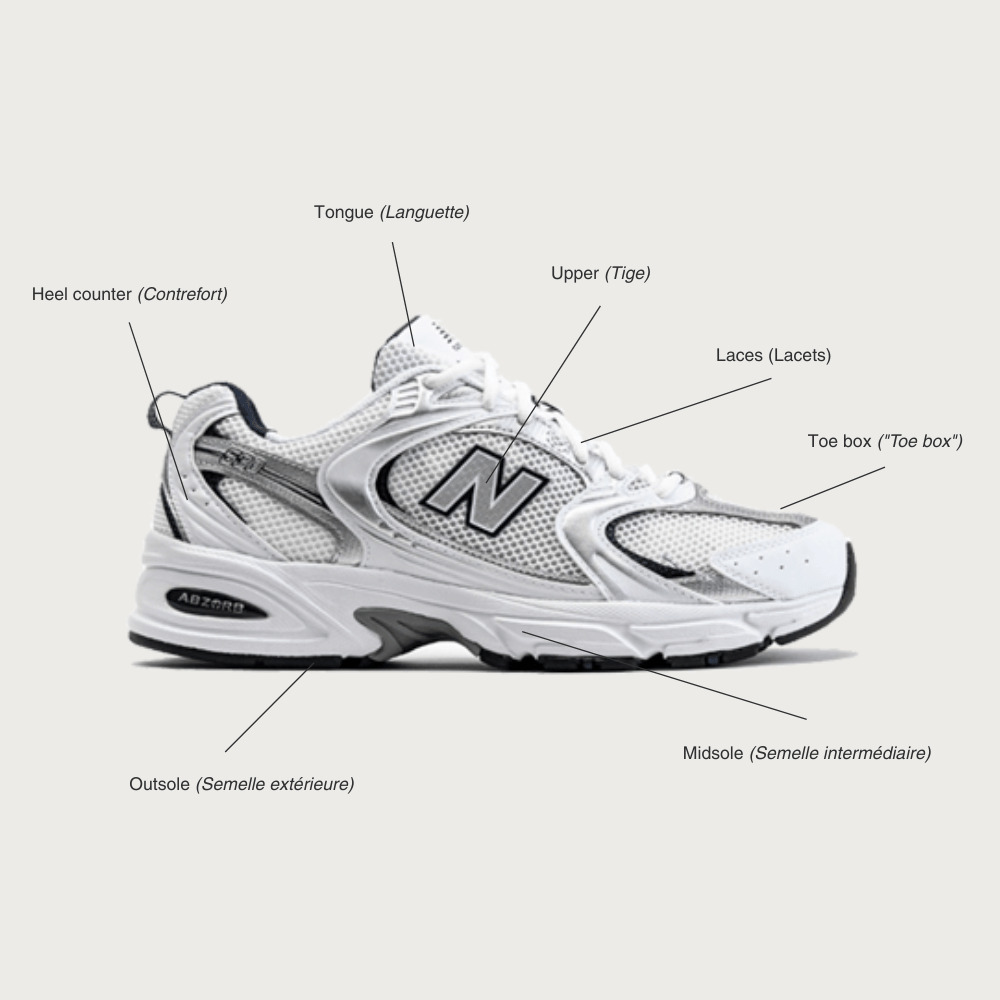 How to clean white shoes with mesh discount